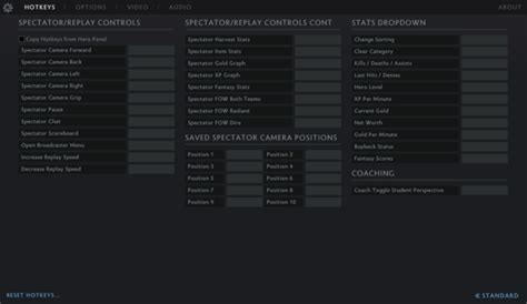 hotkey dota|How to Find the Best Keybinds & Hotkeys for Dota 2 .